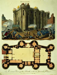 Grundriss der Bastille, graviert von J. Chapman, 1798